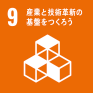 SDGs目標9［インフラ、産業化、
イノベーション］